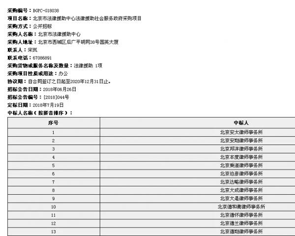 北京德翔律师事务所中标喜讯！